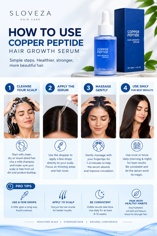 Sloveza 30ml scalp serum bottle presentation
