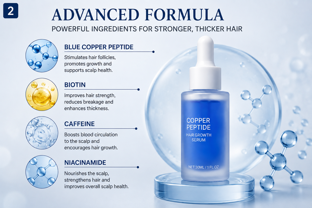 Hair Growth Serum with Blue Copper Peptide